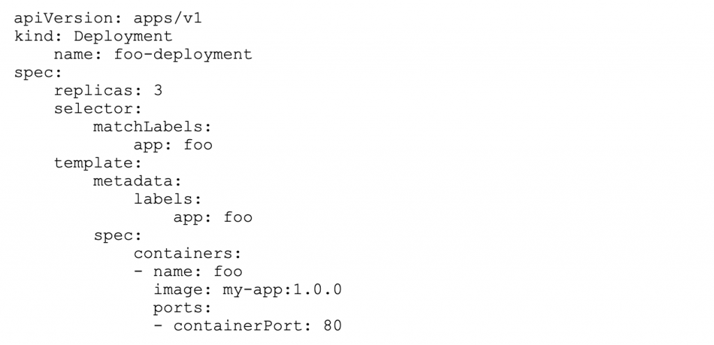 怎么简单入门Kubernetes Ingress