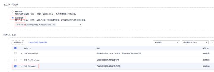如何进行云容器引擎CCE权限管理实践