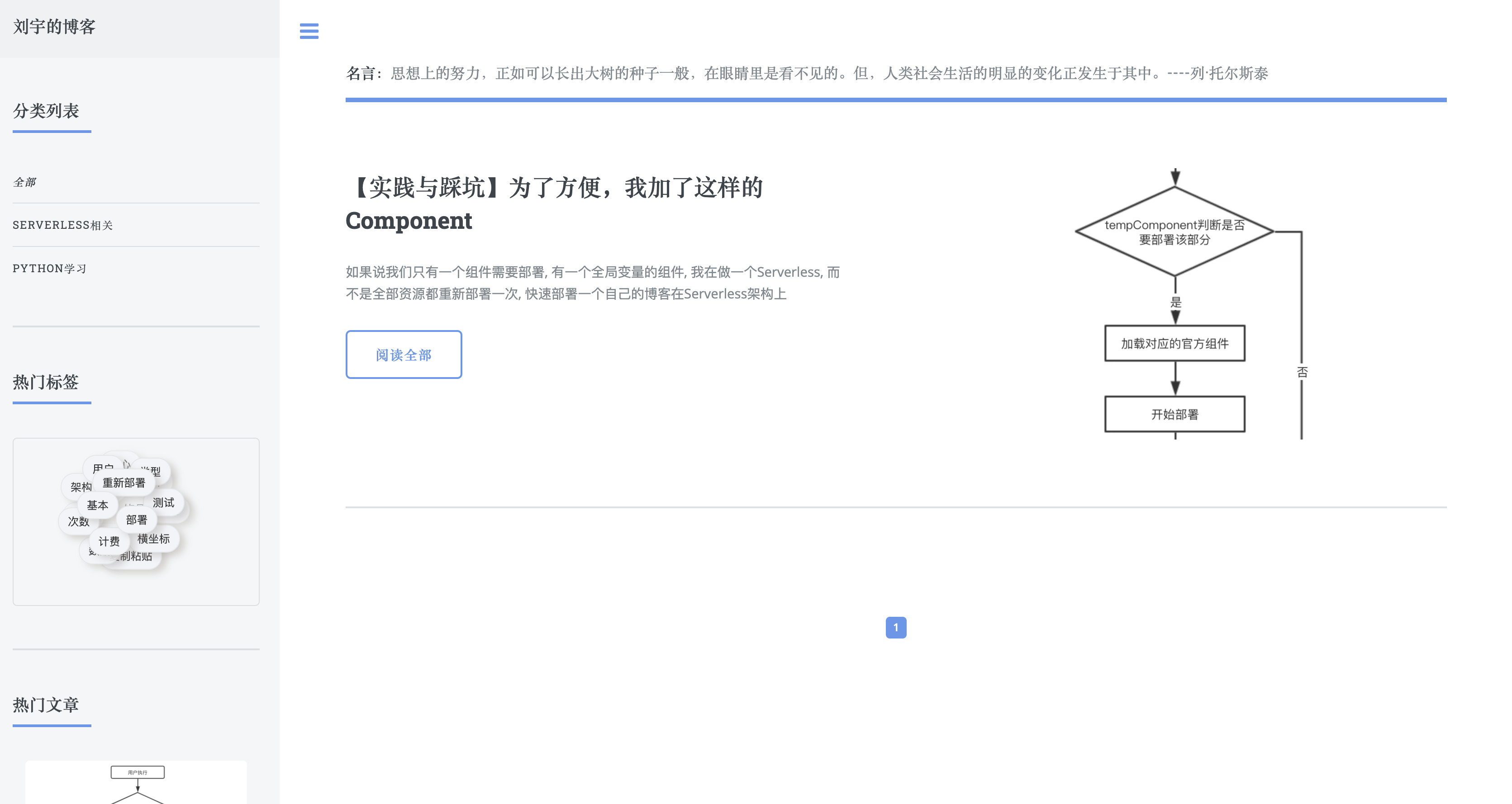 Serverless与Flask框架结合如何进行Blog开发