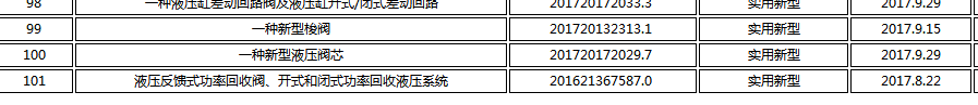 Python中怎么通过正则表达式提取数据