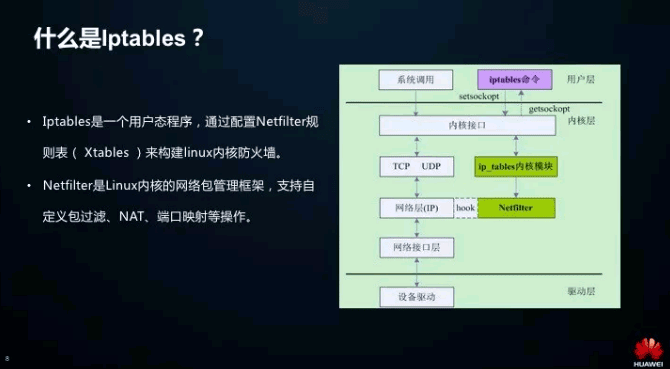 在K8S大规模场景下Service性能该如何优化