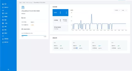 简单高可用 ZStack Mini的巧妙设计是怎样的