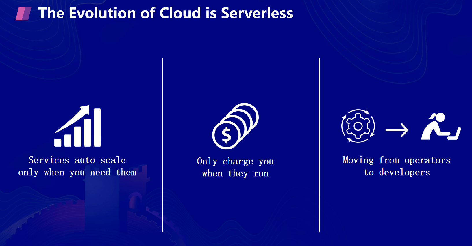 如何进行Serverless应用实践及典型案例解析