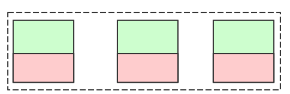 如何理解kubernetes scheduler架构设计