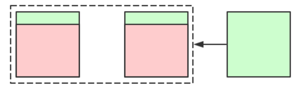 如何理解kubernetes scheduler架构设计