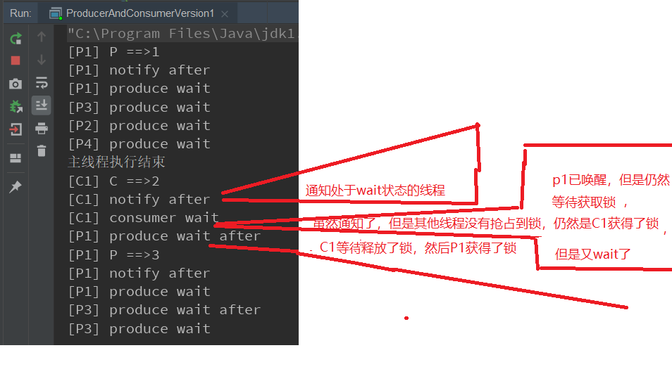 java并发编程的入门过程