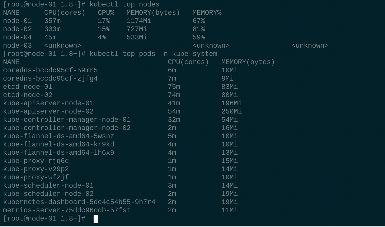 kubernetes中如何使用 kubeadm 创建高可用集群