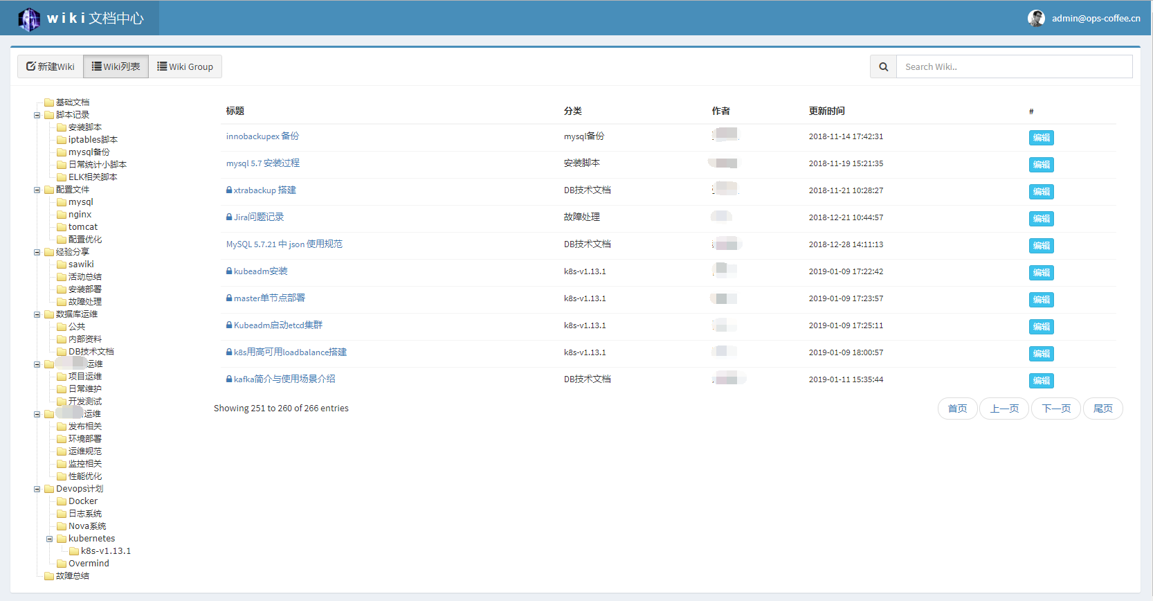 自研的Devops工具是怎样的