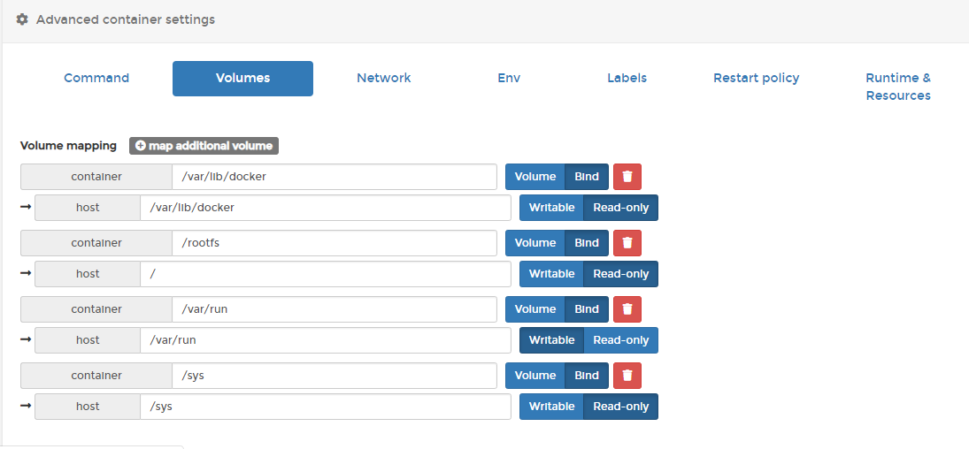 Portainer中如何部署Docker监控系统