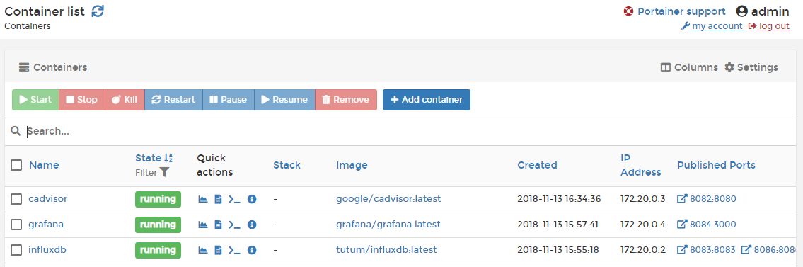 Portainer中如何部署Docker监控系统