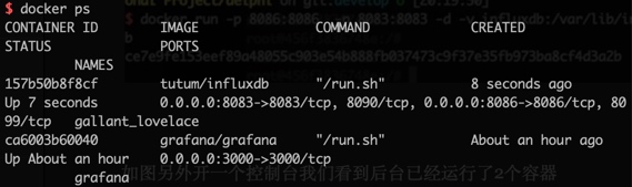 AspNet Core下如何利用app-metrics+Grafana + InfluxDB实现高大上的性能监控界面