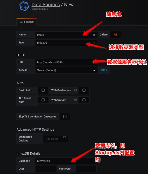 AspNet Core下如何利用app-metrics+Grafana + InfluxDB实现高大上的性能监控界面