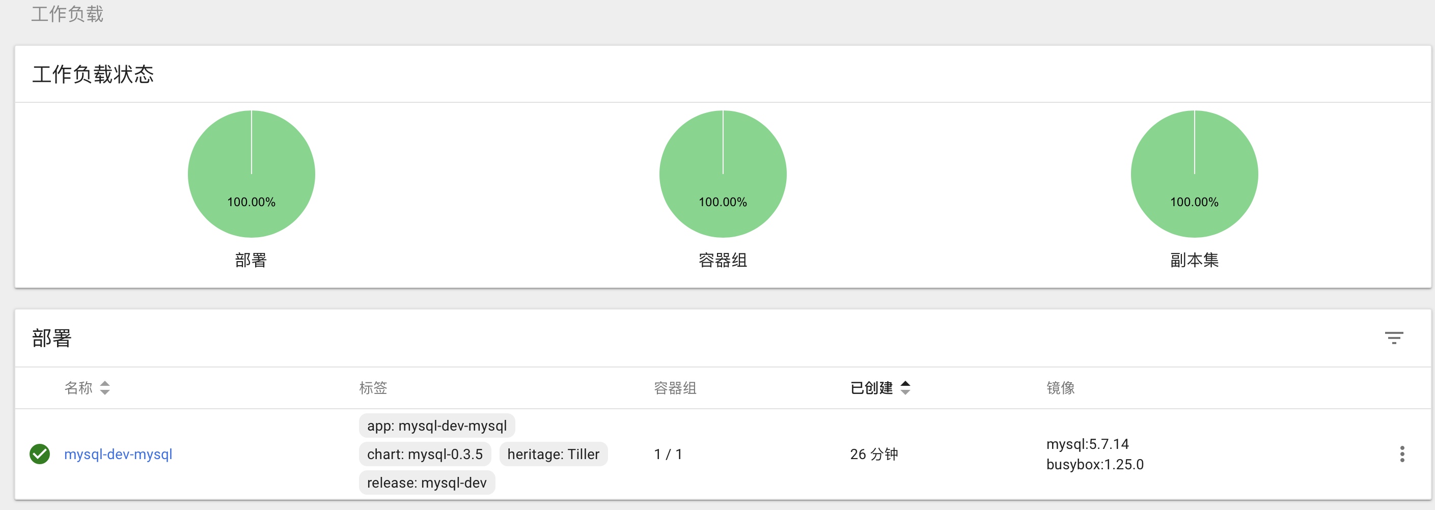 helm的部署和簡(jiǎn)單使用