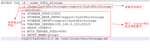 docker下怎么搭建fastdfs分布式集群