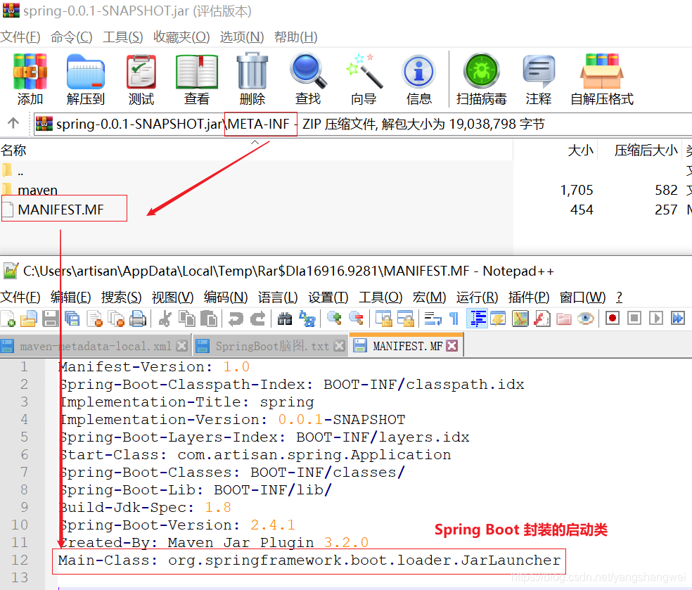 如何通过java -jar启动Spring Boot