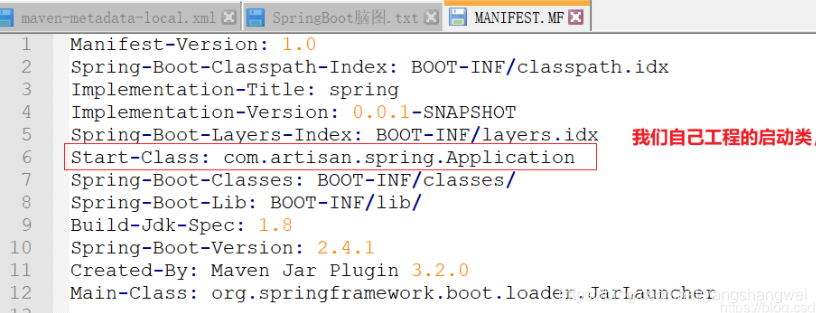 如何通過java -jar啟動Spring Boot