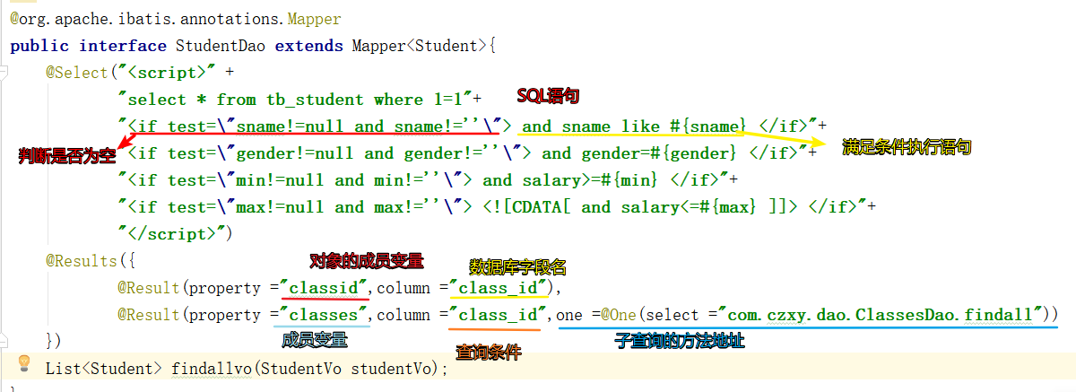 动态SQL的拼接方法