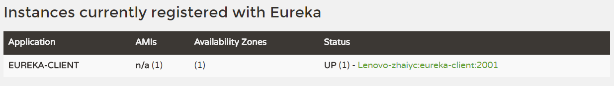 Spring cloud中如何进行服务注册与发现Eureka