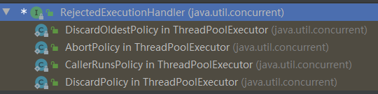 ThreadPoolExecutor线程池的示例分析