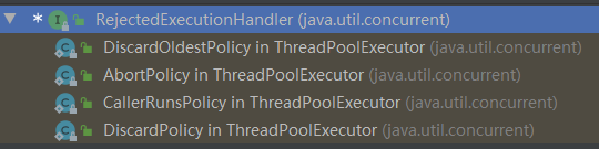 ThreadPoolExecutor線程池的示例分析