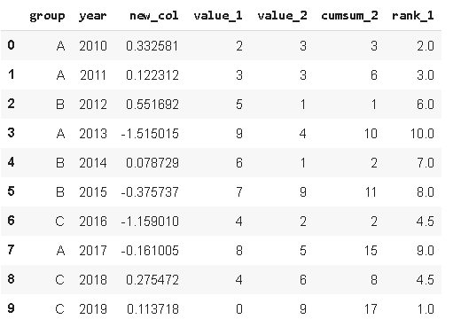 常用的python Pandas函数有哪些