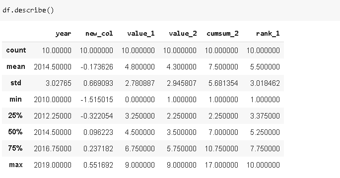 常用的python Pandas函数有哪些