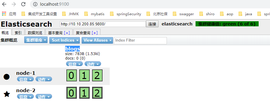 怎么利用elasticsearch结合mysql进行全文检索