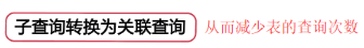 怎么掌握mysql查詢優(yōu)化和分庫分表