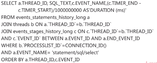 怎么掌握mysql查詢優(yōu)化和分庫分表