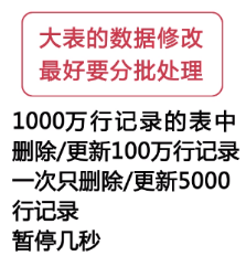 怎么掌握mysql查询优化和分库分表