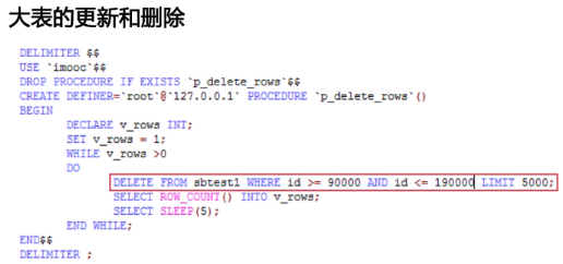 怎么掌握mysql查询优化和分库分表