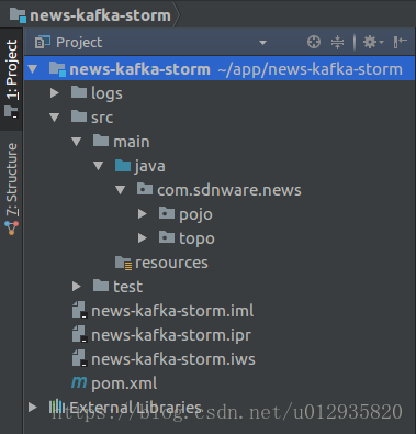 Kafka+Storm+Elasticsearch整合实时数据的示例分析