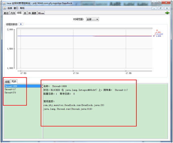 JVM的性能监控工具是什么