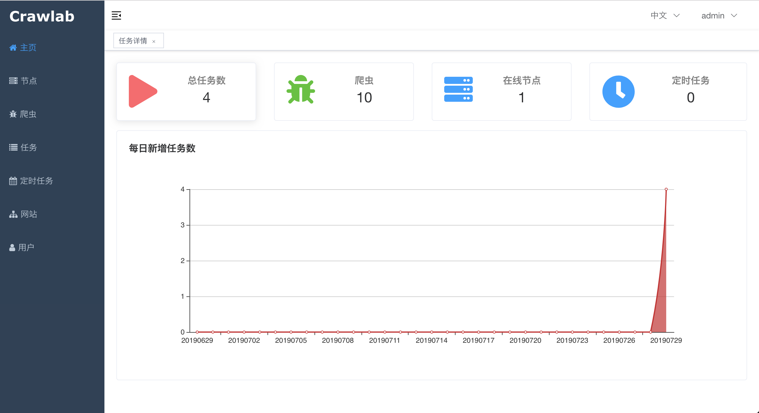 怎么快速搭建实用的爬虫管理平台