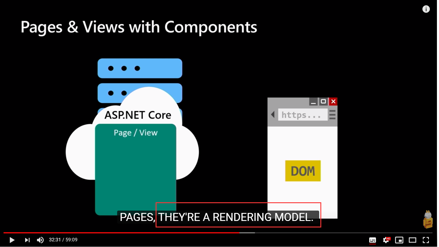 怎么使用Asp.net Core3与Blazor的全栈式网站