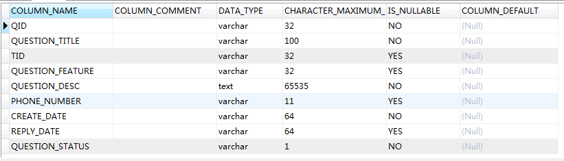 mysql怎么如何把表结构导出成doc的table