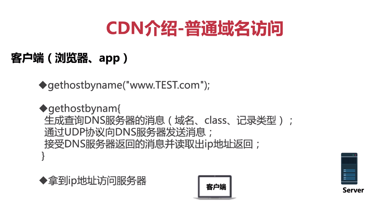 CDN的原理是什么