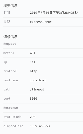 Fundebug后端Node.js插件更新至0.2.0是否支持监控Express慢请求