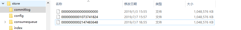RocketMQ存储文件是怎样的