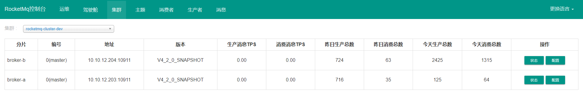 RocketMQ如何快速入门