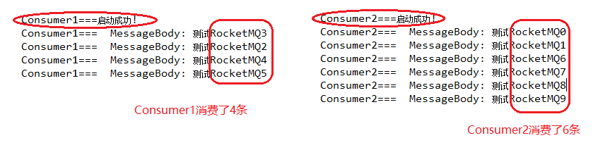 RocketMQ消费模式是什么