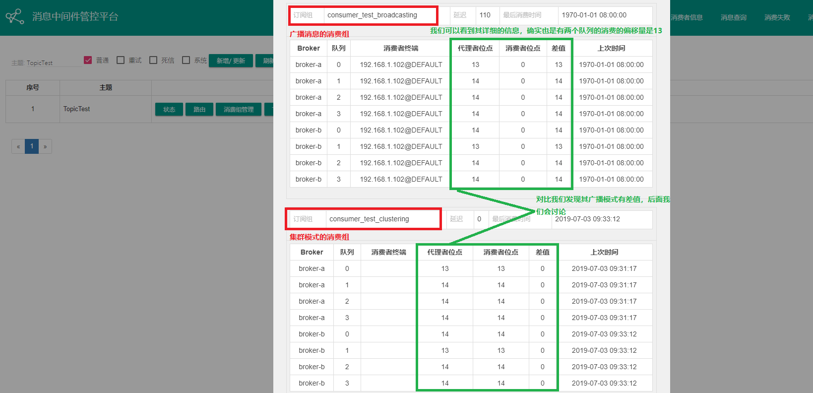 RocketMQ消费模式是什么