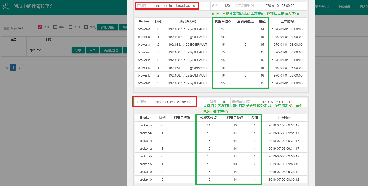 RocketMQ消费模式是什么