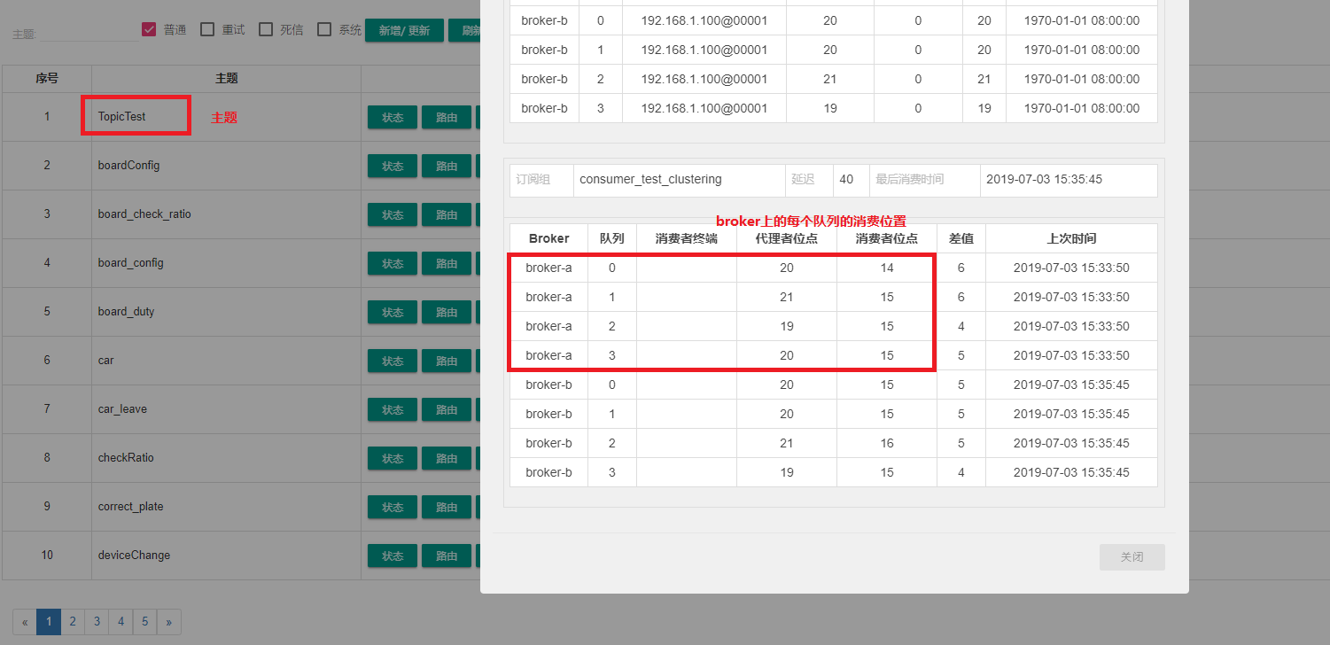 如何理解RocketMQ消费位置