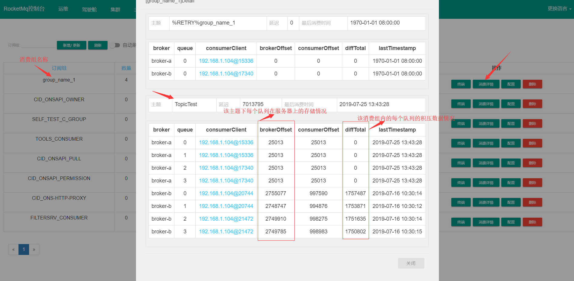 RocketMQ运维监控的实现方法