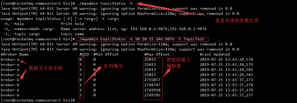 RocketMQ运维监控的实现方法