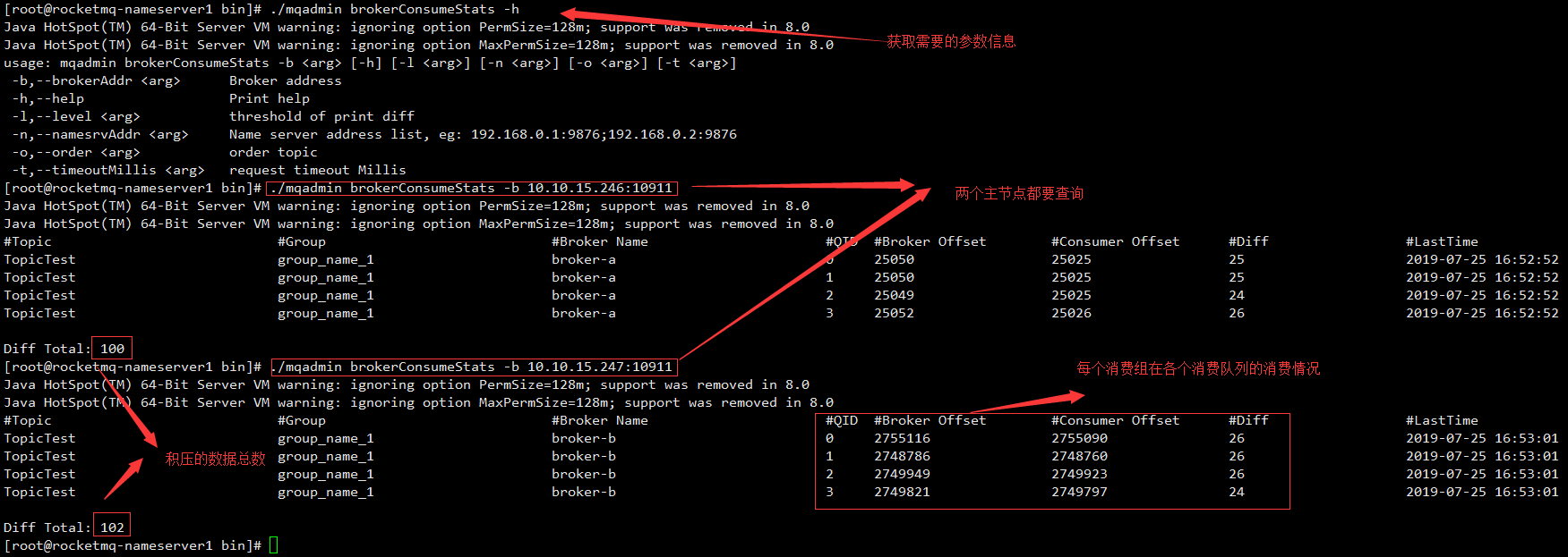 RocketMQ运维监控的实现方法