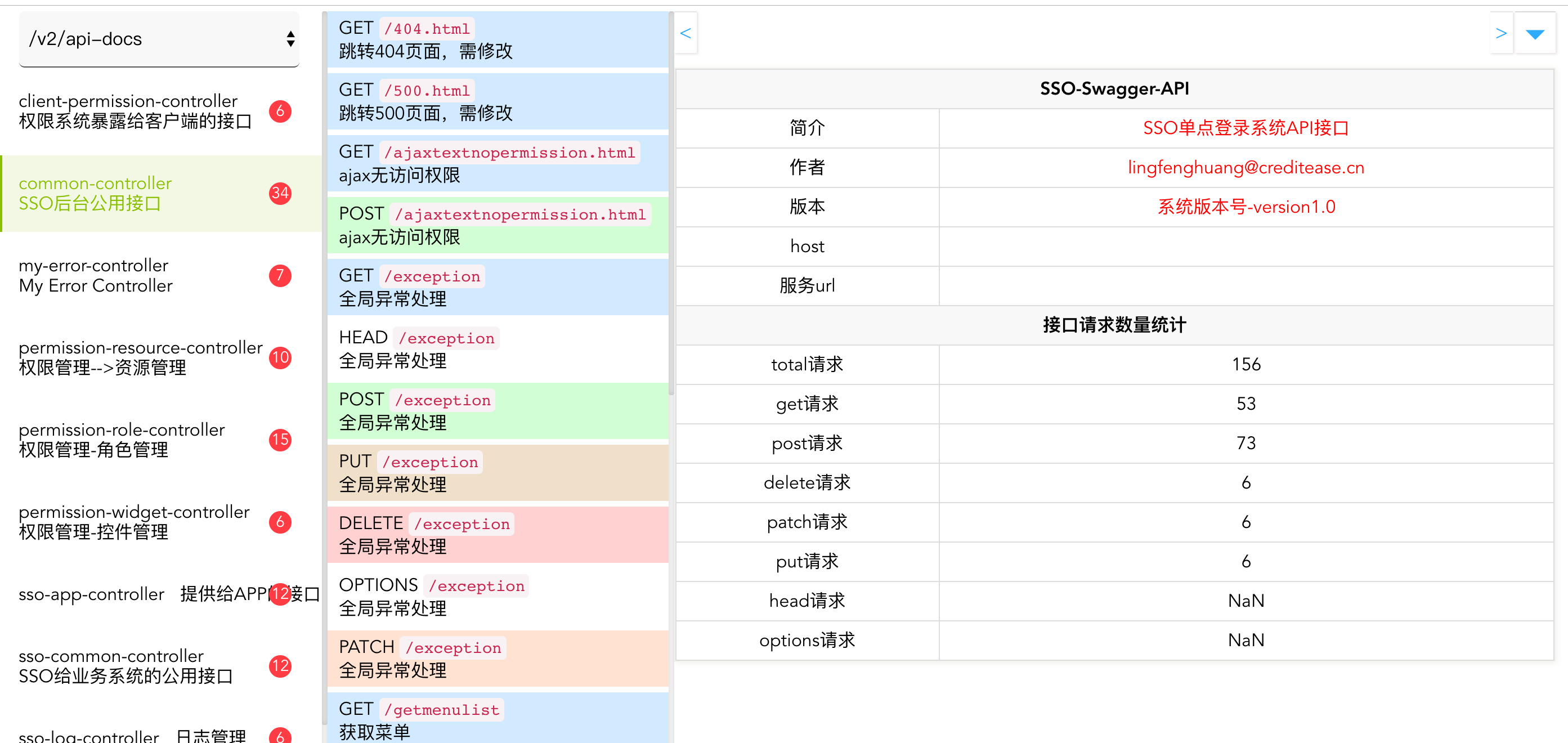 SpringBoot微服务改造过程是怎样