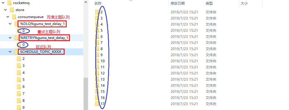 RocketMQ出现消息重试的场景分析以及代码实现