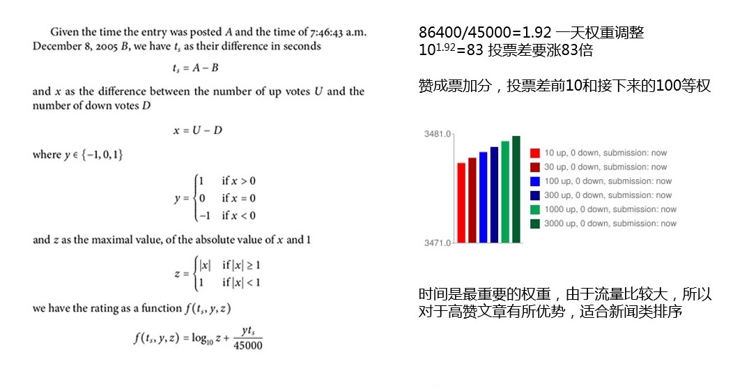 redis排序算法有哪些